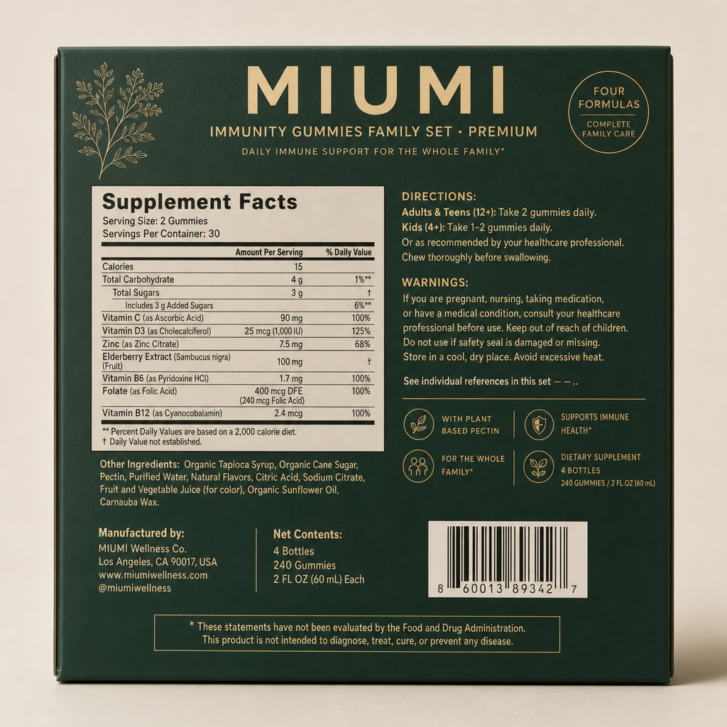 Immunity Gummies Family Set - Label detail view